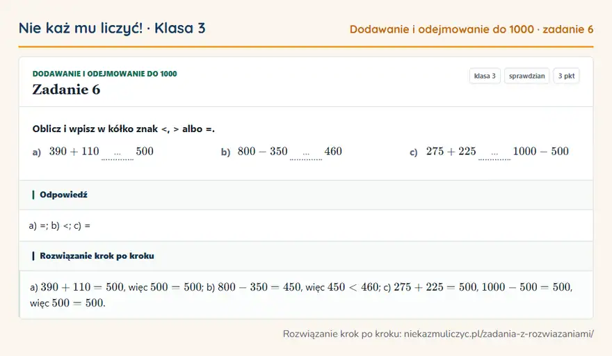 Rozwiązanie zadania 6 — Dodawanie i odejmowanie do 1000 (klasa 3): Oblicz i wpisz w kółko znak <, > albo =. a) 390 + 110 … 500 b) 800 - 350 … 460 c) 275 + 225 … 1000…