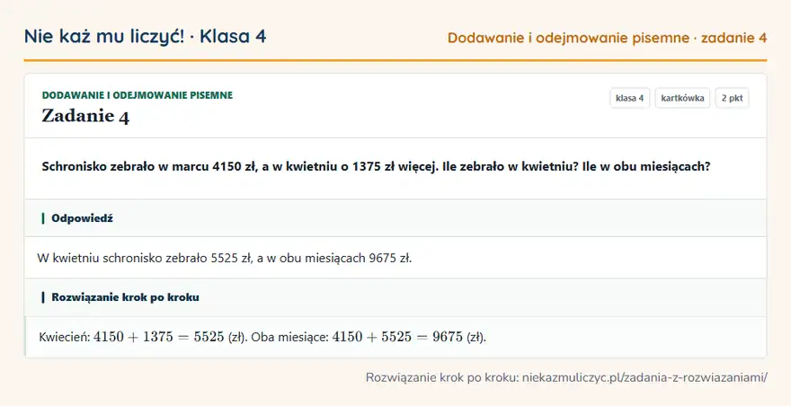 Rozwiązanie zadania 4 — Dodawanie i odejmowanie pisemne (klasa 4): Schronisko zebrało w marcu 4150 zł, a w kwietniu o 1375 zł więcej. Ile zebrało w kwietniu? Ile w…