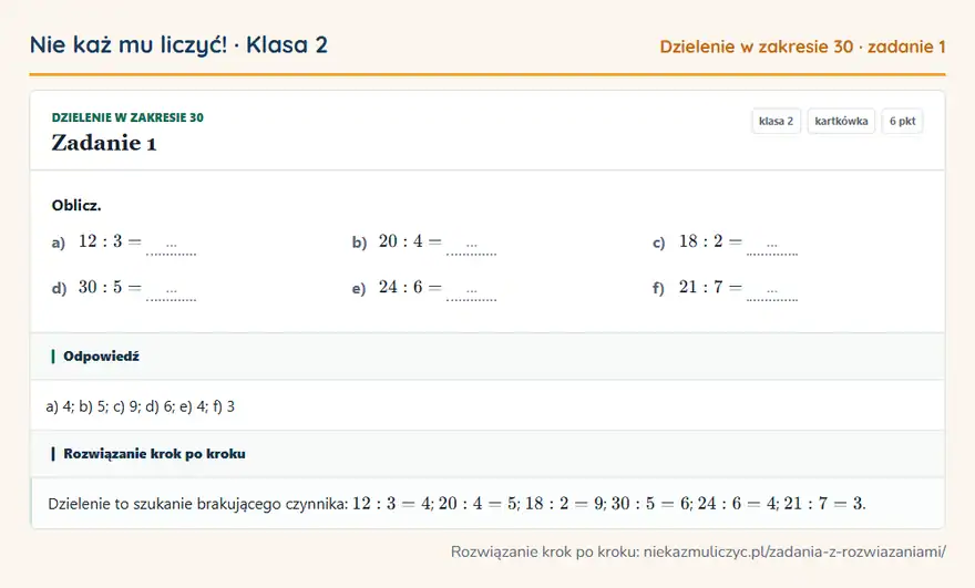 Rozwiązanie zadania 1 — Dzielenie w zakresie 30 (klasa 2): Oblicz. a) 12: 3 = … b) 20: 4 = … c) 18: 2 = … d) 30: 5 = … e) 24: 6 = … f) 21: 7 = …