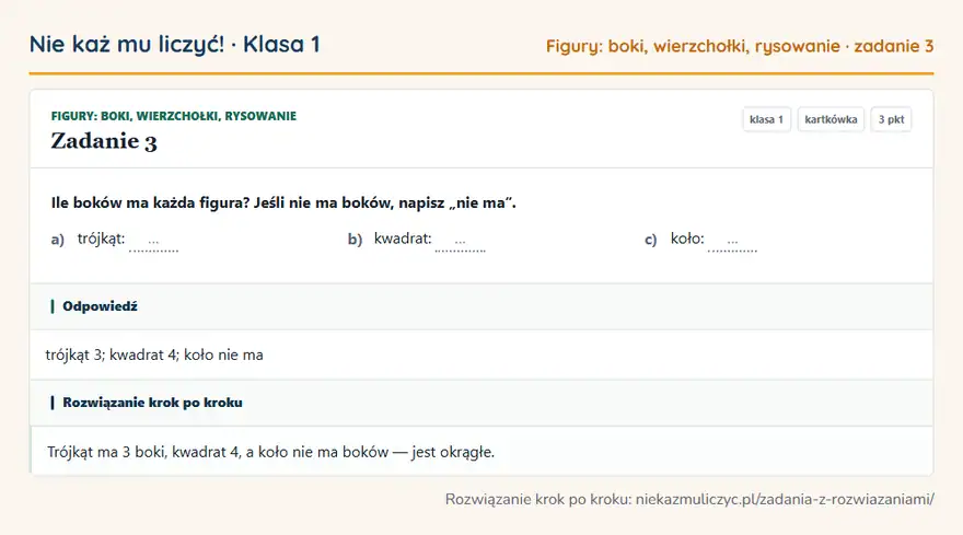 Rozwiązanie zadania 3 — Figury: boki, wierzchołki, rysowanie (klasa 1): Ile boków ma każda figura? Jeśli nie ma boków, napisz „nie ma”. a) trójkąt: … b) kwadrat: … c)…