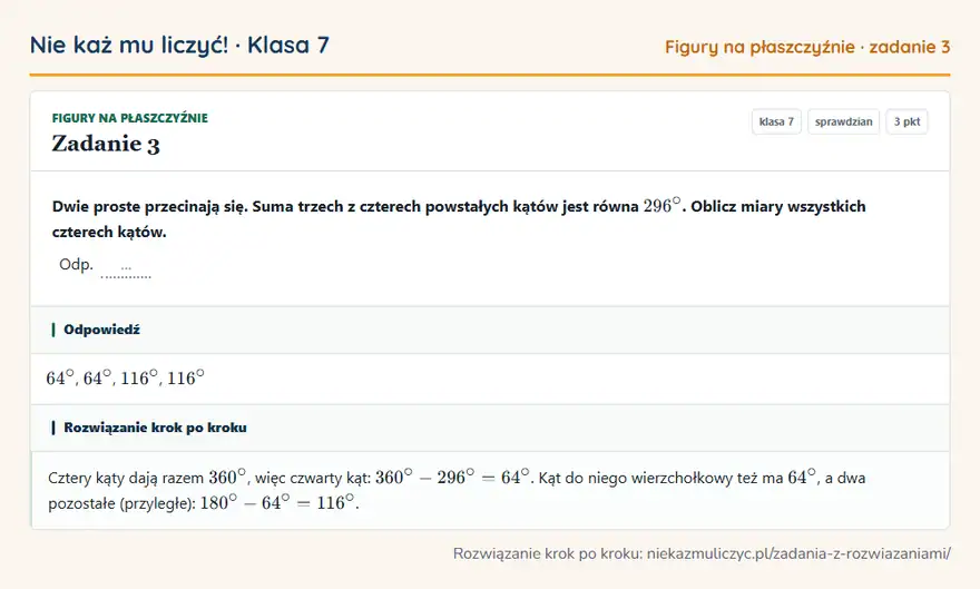 Rozwiązanie zadania 3, sprawdzian „Figury na płaszczyźnie”, klasa 7: Dwie proste przecinają się. Suma trzech z czterech powstałych kątów jest równa 296°. Oblicz miary… Odpowiedź: 64°, 64°, 116°, 116°