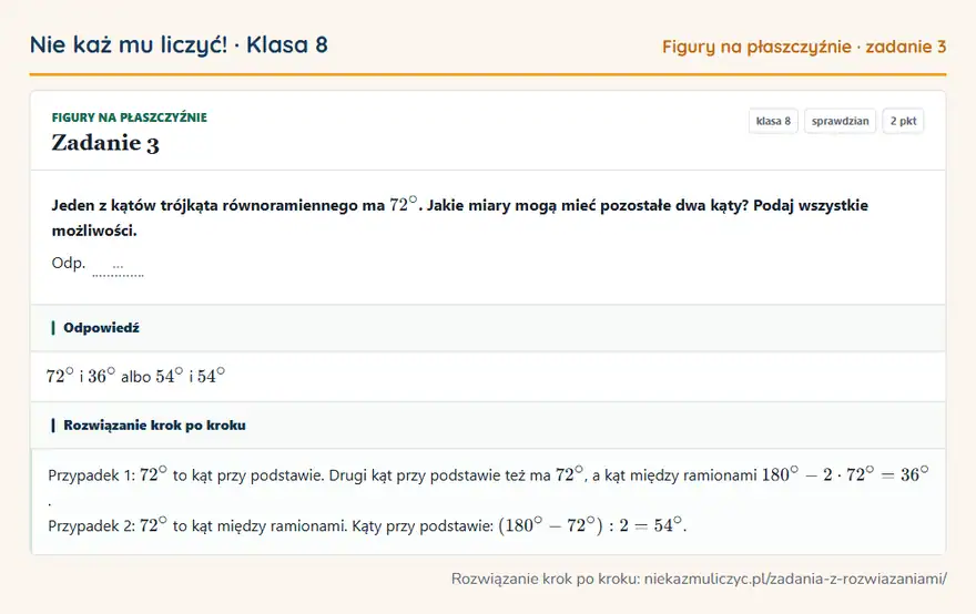 Rozwiązanie zadania 3, sprawdzian „Figury na płaszczyźnie”, klasa 8: Jeden z kątów trójkąta równoramiennego ma 72°. Jakie miary mogą mieć pozostałe dwa kąty? Podaj… Odpowiedź: 72° i 36° albo 54° i 54°