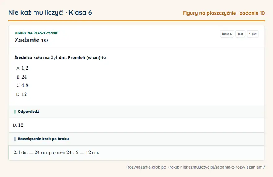 Rozwiązanie zadania 10, test „Figury na płaszczyźnie”, klasa 6: Średnica koła ma 2,4 dm. Promień (w cm) to Odpowiedź: D. 12