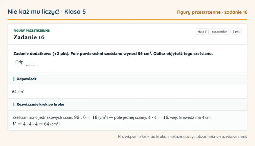 Rozwiązanie zadania 16, sprawdzian „Figury przestrzenne”, klasa 5: Zadanie dodatkowe (+2 pkt). Pole powierzchni sześcianu wynosi 96 cm². Oblicz objętość tego… Odpowiedź: 64 cm³