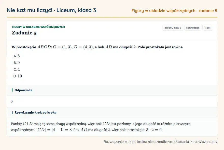Rozwiązanie zadania 5 — Figury w układzie współrzędnych (liceum, klasa 3): W prostokącie ABCD: C = (1, 3), D = (4, 3), a bok AD ma długość 2. Pole prostokąta jest równe