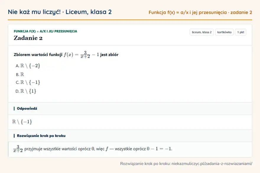 Rozwiązanie zadania 2 — Funkcja f(x) = a/x i jej przesunięcia (liceum, klasa 2): Zbiorem wartości funkcji f(x) = 3/x + 2 - 1 jest zbiór