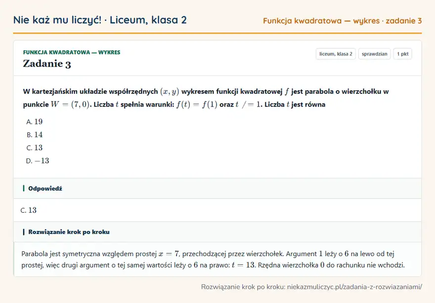 Rozwiązanie zadania 3 — Funkcja kwadratowa — wykres (liceum, klasa 2): W kartezjańskim układzie współrzędnych (x, y) wykresem funkcji kwadratowej f jest parabola o…