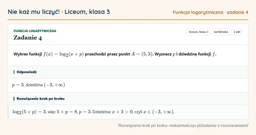 Rozwiązanie zadania 4, kartkówka „Funkcja logarytmiczna”, liceum, klasa 3: Wykres funkcji f(x) = log2(x + p) przechodzi przez punkt A = (5, 3). Wyznacz p i dziedzinę funkcji… Odpowiedź: p = 3, dziedzina (-3, +∞)