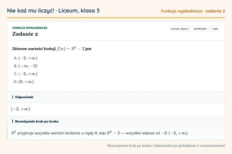 Rozwiązanie zadania 2, kartkówka „Funkcja wykładnicza”, liceum, klasa 3: Zbiorem wartości funkcji f(x) = 3^x - 2 jest Odpowiedź: (-2, +∞)