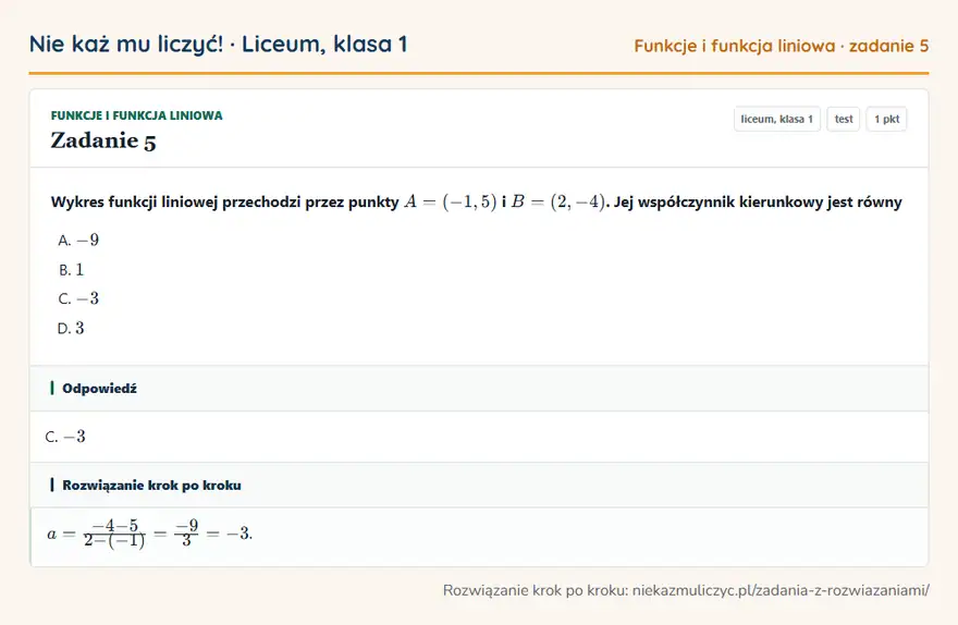 Rozwiązanie zadania 5 — Funkcje i funkcja liniowa (liceum, klasa 1): Wykres funkcji liniowej przechodzi przez punkty A = (-1, 5) i B = (2, -4). Jej współczynnik…
