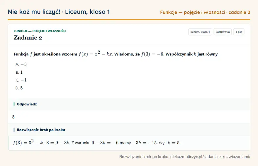 Rozwiązanie zadania 2 — Funkcje — pojęcie i własności (liceum, klasa 1): Funkcja f jest określona wzorem f(x) = x² - kx. Wiadomo, że f(3) = -6. Współczynnik k jest równy