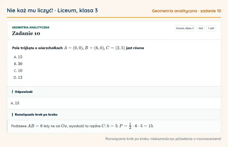 Rozwiązanie zadania 10, test „Geometria analityczna”, liceum, klasa 3: Pole trójkąta o wierzchołkach A = (0, 0), B = (6, 0), C = (2, 5) jest równe Odpowiedź: A. 15
