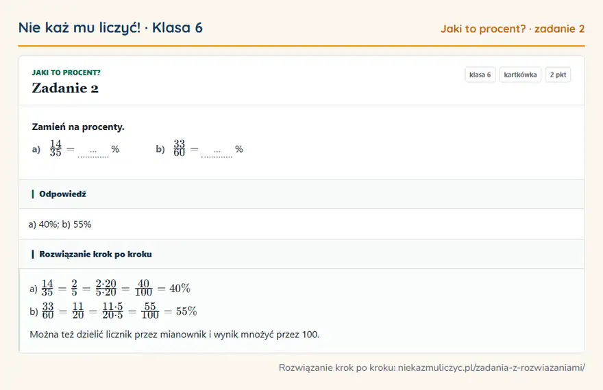 Rozwiązanie zadania 2, kartkówka „Jaki to procent?”, klasa 6: Zamień na procenty. a) 14/35 = … % b) 33/60 = … % Odpowiedź: a) 40%; b) 55%