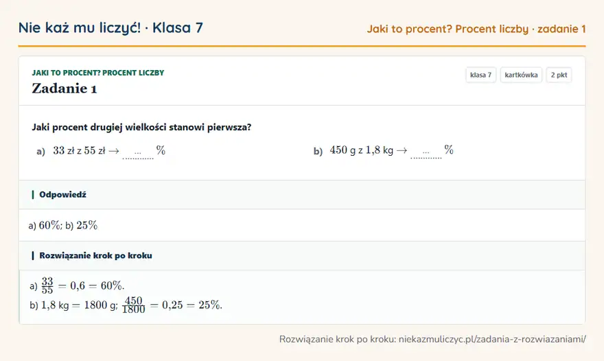Rozwiązanie zadania 1, kartkówka „Jaki to procent? Procent liczby”, klasa 7: Jaki procent drugiej wielkości stanowi pierwsza? a) 33 zł z 55 zł arrow … \% b) 450 g z 1,8 kg… Odpowiedź: a) 60\%; b) 25\%