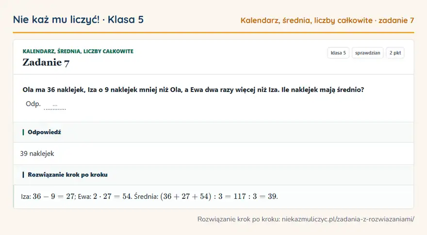 Rozwiązanie zadania 7 — Kalendarz, średnia, liczby całkowite (klasa 5): Ola ma 36 naklejek, Iza o 9 naklejek mniej niż Ola, a Ewa dwa razy więcej niż Iza. Ile naklejek…