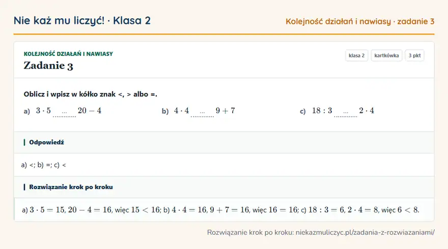 Rozwiązanie zadania 3, kartkówka „Kolejność działań i nawiasy”, klasa 2: Oblicz i wpisz w kółko znak <, > albo =. a) 3 · 5 … 20 - 4 b) 4 · 4 … 9 + 7 c) 18: 3 … 2 · 4 Odpowiedź: a) <; b) =; c) <