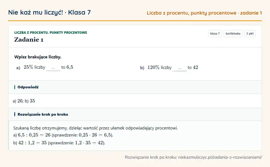 Rozwiązanie zadania 1 — Liczba z procentu, punkty procentowe (klasa 7): Wpisz brakujące liczby. a) 25\% liczby … to 6,5 b) 120\% liczby … to 42