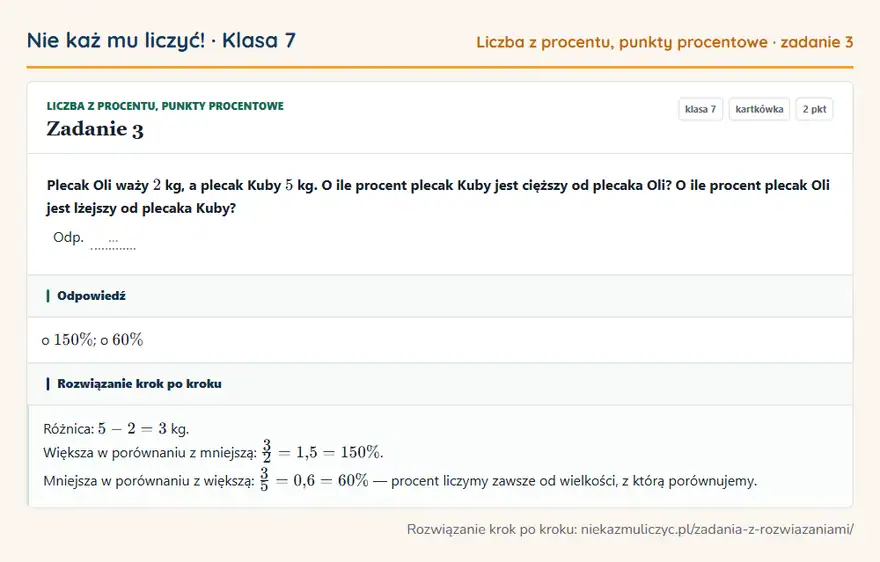 Rozwiązanie zadania 3, kartkówka „Liczba z procentu, punkty procentowe”, klasa 7: Plecak Oli waży 2 kg, a plecak Kuby 5 kg. O ile procent plecak Kuby jest cięższy od plecaka Oli? O… Odpowiedź: o 150\%; o 60\%