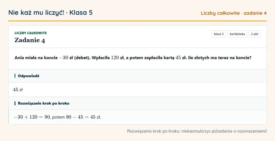 Rozwiązanie zadania 4, kartkówka „Liczby całkowite”, klasa 5: Ania miała na koncie -30 zł (debet). Wpłaciła 120 zł, a potem zapłaciła kartą 45 zł. Ile złotych ma… Odpowiedź: 45 zł