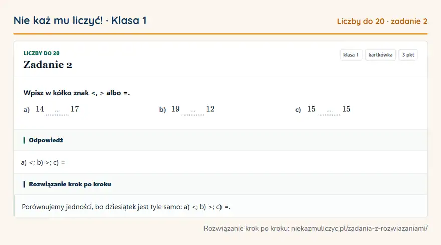 Rozwiązanie zadania 2, kartkówka „Liczby do 20”, klasa 1: Wpisz w kółko znak <, > albo =. a) 14 … 17 b) 19 … 12 c) 15 … 15 Odpowiedź: a); c) =