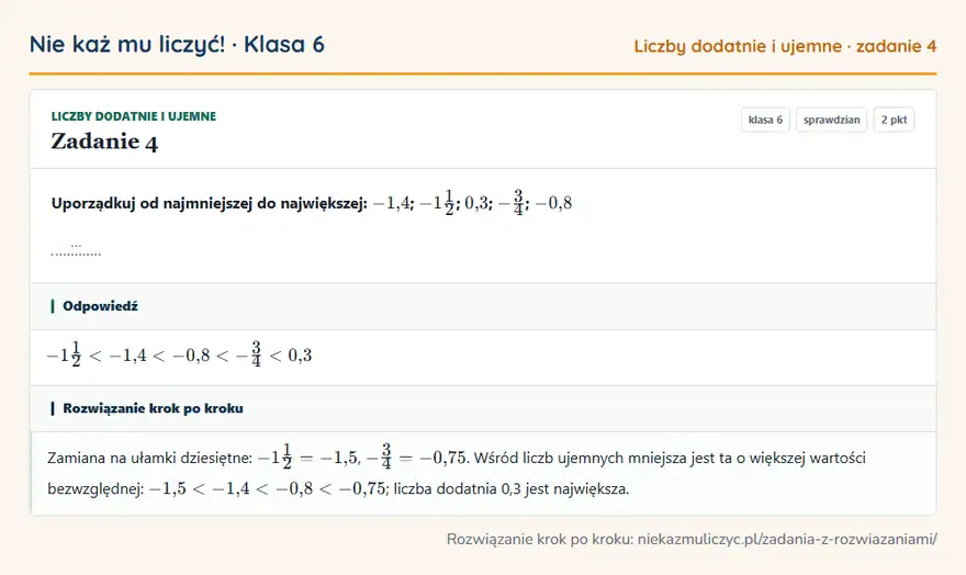 Rozwiązanie zadania 4 — Liczby dodatnie i ujemne (klasa 6): Uporządkuj od najmniejszej do największej: -1,4; -11/2; 0,3; -3/4; -0,8 …