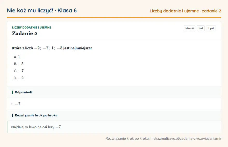 Rozwiązanie zadania 2 — Liczby dodatnie i ujemne (klasa 6): Która z liczb -2; -7; 1; -5 jest najmniejsza?