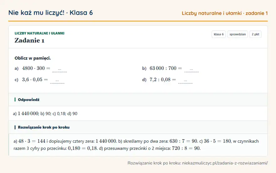 Rozwiązanie zadania 1, sprawdzian „Liczby naturalne i ułamki”, klasa 6: Oblicz w pamięci. a) 4800 · 300 = … b) 63 000: 700 = … c) 3,6 · 0,05 = … d) 7,2: 0,08 = … Odpowiedź: a) 1 440 000; b) 90; c) 0,18; d) 90