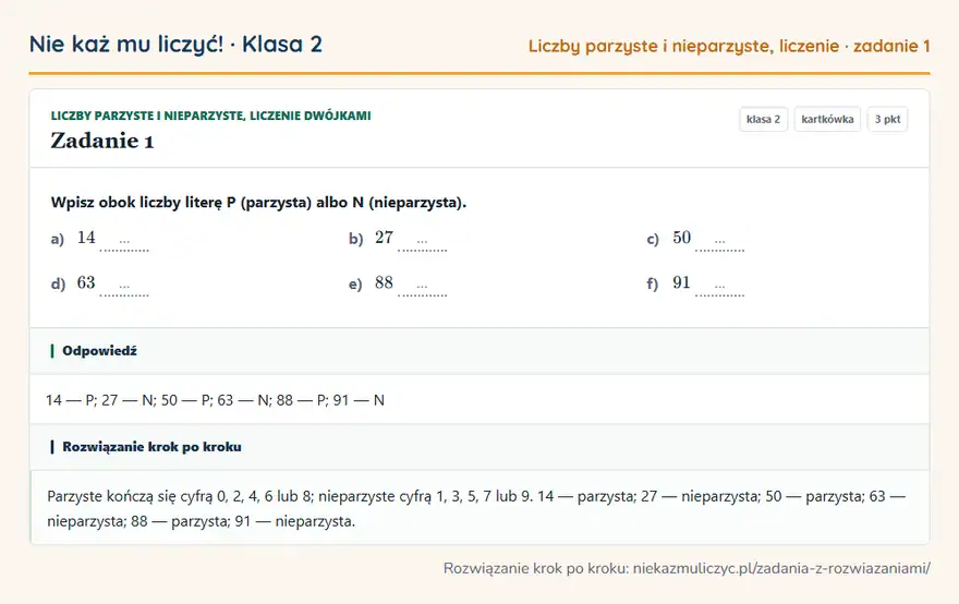 Rozwiązanie zadania 1 — Liczby parzyste i nieparzyste, liczenie dwójkami (klasa 2): Wpisz obok liczby literę P (parzysta) albo N (nieparzysta). a) 14 … b) 27 … c) 50 … d) 63 … e) 88 ……