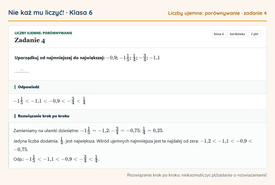 Rozwiązanie zadania 4 — Liczby ujemne: porównywanie (klasa 6): Uporządkuj od najmniejszej do największej: -0,9; -11/5; 1/4; -3/4; -1,1 …