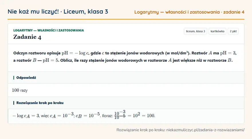 Rozwiązanie zadania 4 — Logarytmy — własności i zastosowania (liceum, klasa 3): Odczyn roztworu opisuje pH = -log c, gdzie c to stężenie jonów wodorowych (w mol/dm³). Roztwór A ma…