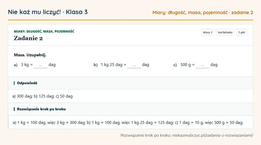 Rozwiązanie zadania 2, kartkówka „Miary: długość, masa, pojemność”, klasa 3: Masa. Uzupełnij. a) 3 kg = … dag b) 1 kg 25 dag = … dag c) 500 g = … dag Odpowiedź: a) 300 dag; b) 125 dag; c) 50 dag