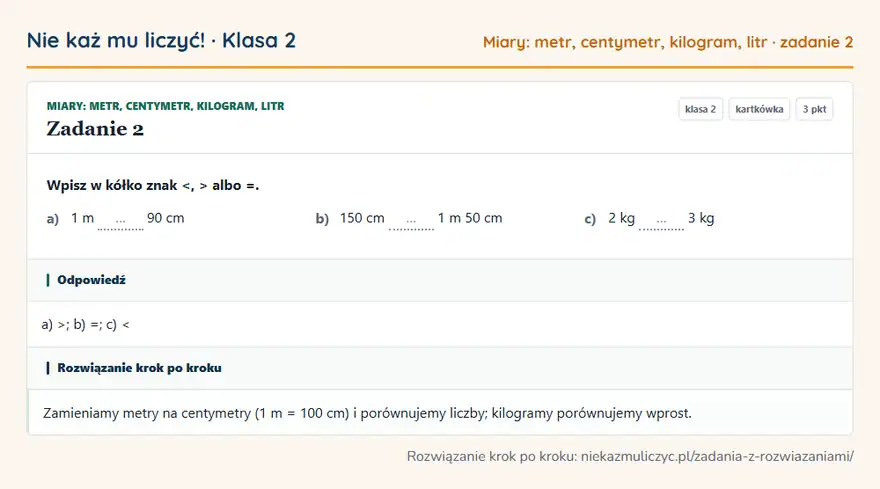 Rozwiązanie zadania 2 — Miary: metr, centymetr, kilogram, litr (klasa 2): Wpisz w kółko znak <, > albo =. a) 1 m … 90 cm b) 150 cm … 1 m 50 cm c) 2 kg … 3 kg