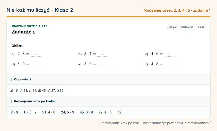Rozwiązanie zadania 1, kartkówka „Mnożenie przez 2, 3, 4 i 5”, klasa 2: Oblicz. a) 2 · 8 = … b) 3 · 7 = … c) 4 · 6 = … d) 5 · 9 = … e) 3 · 9 = … f) 4 · 8 = … Odpowiedź: a) 16; b) 21; c) 24; d) 45; e) 27; f) 32