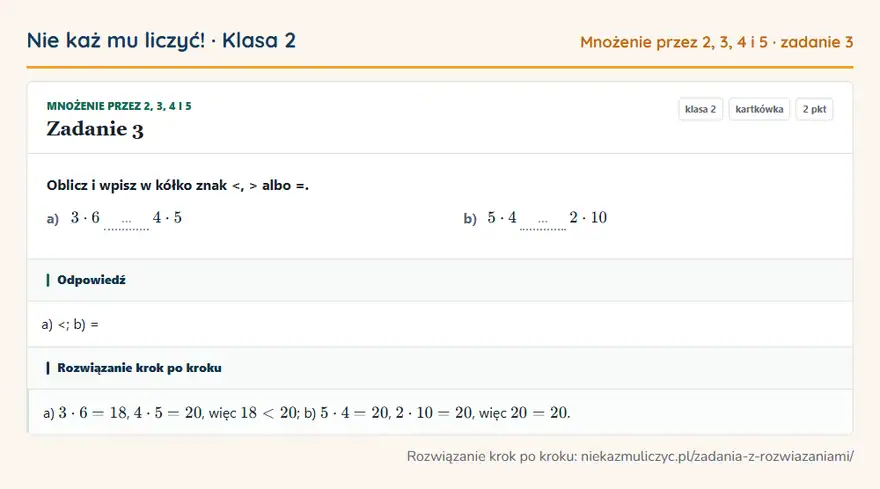 Rozwiązanie zadania 3, kartkówka „Mnożenie przez 2, 3, 4 i 5”, klasa 2: Oblicz i wpisz w kółko znak <, > albo =. a) 3 · 6 … 4 · 5 b) 5 · 4 … 2 · 10 Odpowiedź: a) <; b) =
