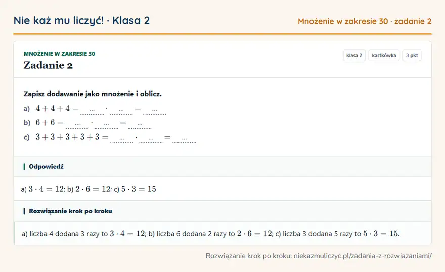 Rozwiązanie zadania 2 — Mnożenie w zakresie 30 (klasa 2): Zapisz dodawanie jako mnożenie i oblicz. a) 4 + 4 + 4 = … · … = … b) 6 + 6 = … · … = … c) 3 + 3 + 3…