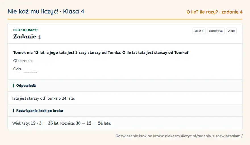 Rozwiązanie zadania 4, kartkówka „O ile? Ile razy?”, klasa 4: Tomek ma 12 lat, a jego tata jest 3 razy starszy od Tomka. O ile lat tata jest starszy od Tomka?… Odpowiedź: Tata jest starszy od Tomka o 24 lata