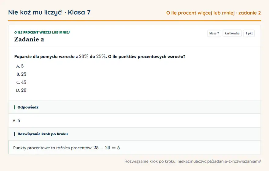 Rozwiązanie zadania 2 — O ile procent więcej lub mniej (klasa 7): Poparcie dla pomysłu wzrosło z 20\% do 25\%. O ile punktów procentowych wzrosło?