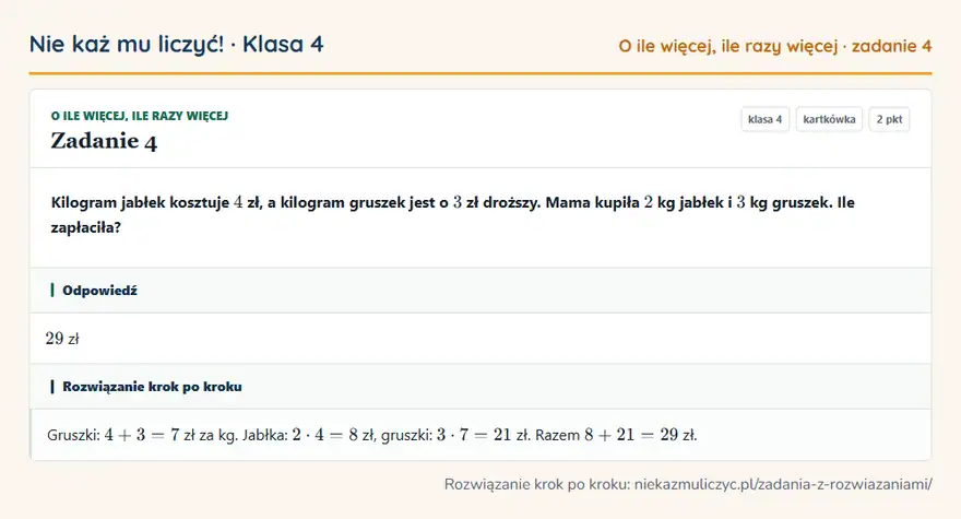 Rozwiązanie zadania 4, kartkówka „O ile więcej, ile razy więcej”, klasa 4: Kilogram jabłek kosztuje 4 zł, a kilogram gruszek jest o 3 zł droższy. Mama kupiła 2 kg jabłek i 3… Odpowiedź: 29 zł