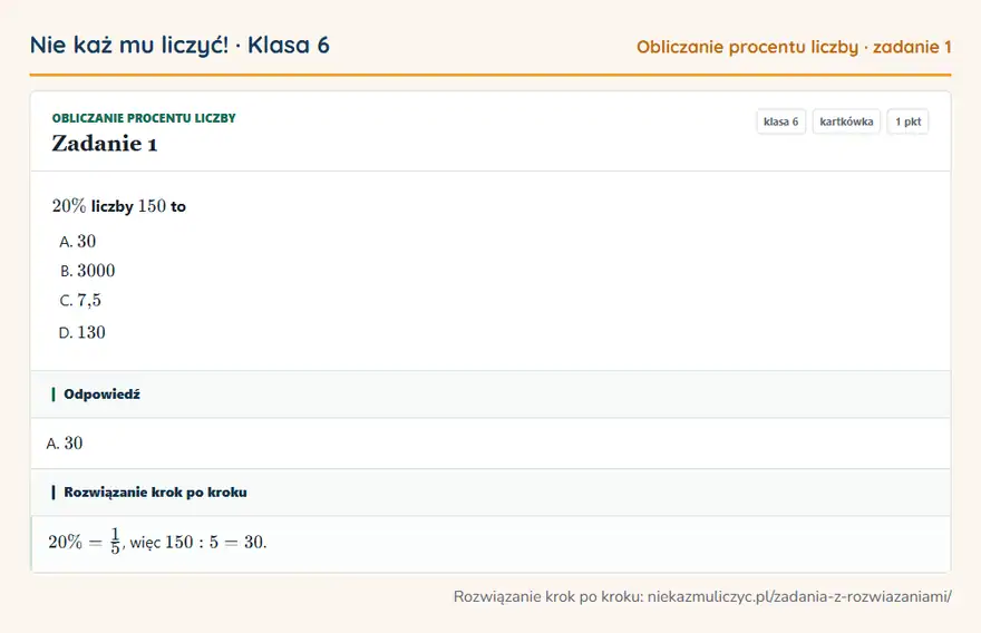 Rozwiązanie zadania 1 — Obliczanie procentu liczby (klasa 6): 20\% liczby 150 to