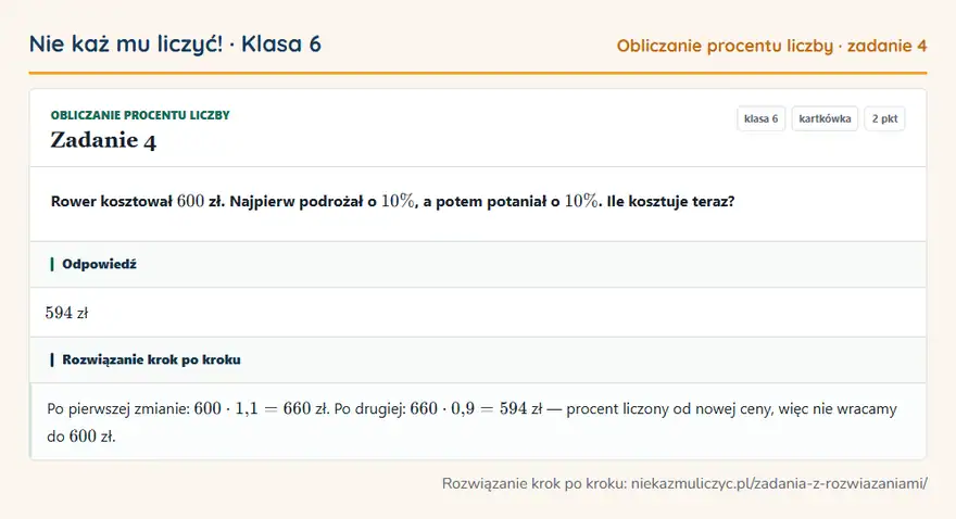Rozwiązanie zadania 4, kartkówka „Obliczanie procentu liczby”, klasa 6: Rower kosztował 600 zł. Najpierw podrożał o 10\%, a potem potaniał o 10\%. Ile kosztuje teraz? Odpowiedź: 594 zł