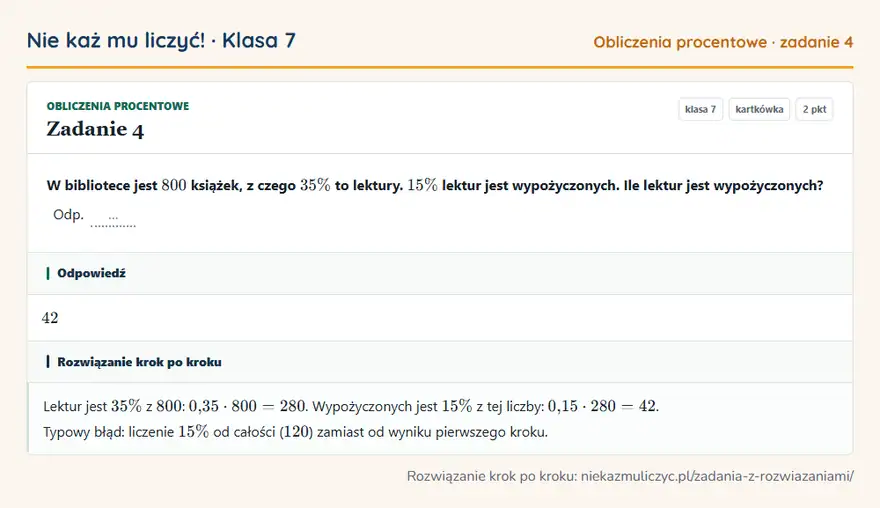 Rozwiązanie zadania 4, kartkówka „Obliczenia procentowe”, klasa 7: W bibliotece jest 800 książek, z czego 35\% to lektury. 15\% lektur jest wypożyczonych. Ile lektur… Odpowiedź: 42