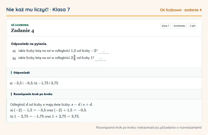 Rozwiązanie zadania 4, kartkówka „Oś liczbowa”, klasa 7: Odpowiedz na pytania. a) Jakie liczby leżą na osi w odległości 1,5 od liczby -2? … b) Jakie liczby… Odpowiedź: a) -3,5 i -0,5; b) -1,75 i 3,75