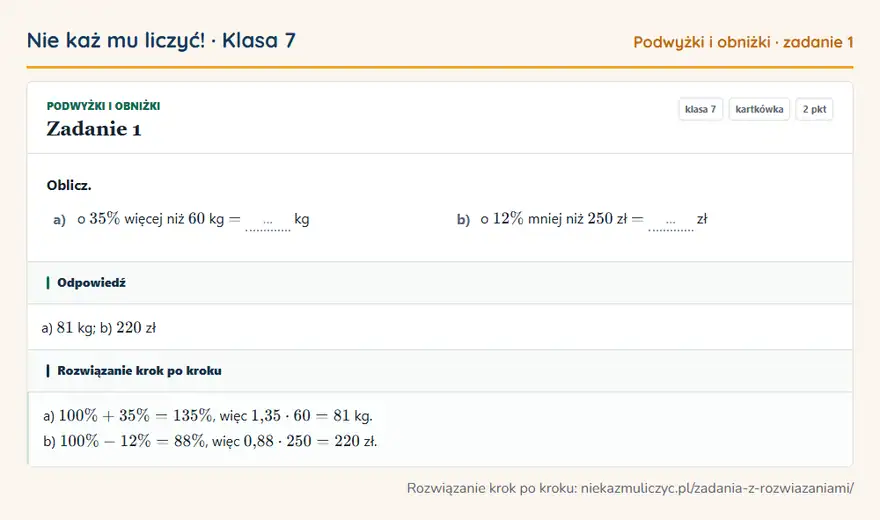 Rozwiązanie zadania 1 — Podwyżki i obniżki (klasa 7): Oblicz. a) o 35\% więcej niż 60 kg = … kg b) o 12\% mniej niż 250 zł = … zł