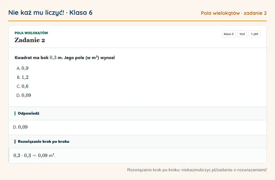 Rozwiązanie zadania 2, test „Pola wielokątów”, klasa 6: Kwadrat ma bok 0,3 m. Jego pole (w m²) wynosi Odpowiedź: D. 0,09