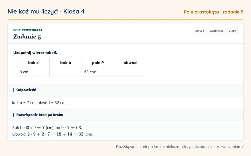 Rozwiązanie zadania 5, kartkówka „Pole prostokąta”, klasa 4: Uzupełnij wiersz tabeli. bok a bok b pole P obwód 9 cm 63 cm² Odpowiedź: bok b = 7 cm; obwód = 32 cm