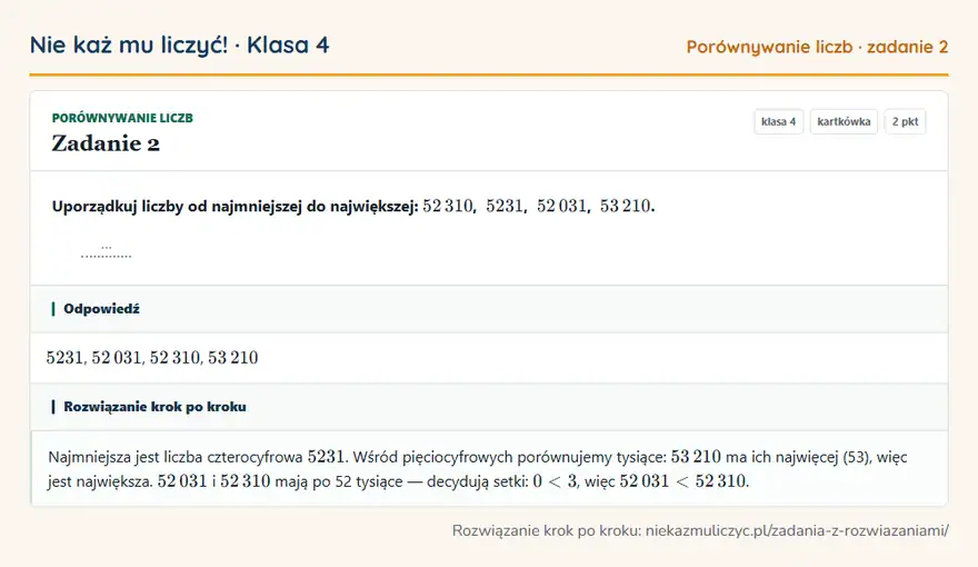 Rozwiązanie zadania 2 — Porównywanie liczb (klasa 4): Uporządkuj liczby od najmniejszej do największej: 52 310, 5231, 52 031, 53 210. …
