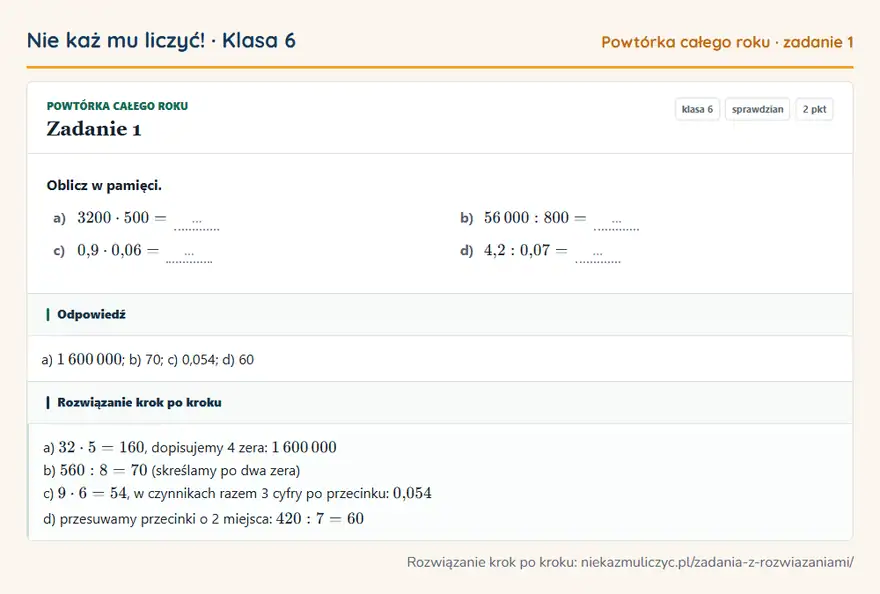 Rozwiązanie zadania 1, sprawdzian „Powtórka całego roku”, klasa 6: Oblicz w pamięci. a) 3200 · 500 = … b) 56 000: 800 = … c) 0,9 · 0,06 = … d) 4,2: 0,07 = … Odpowiedź: a) 1 600 000; b) 70; c) 0,054; d) 60