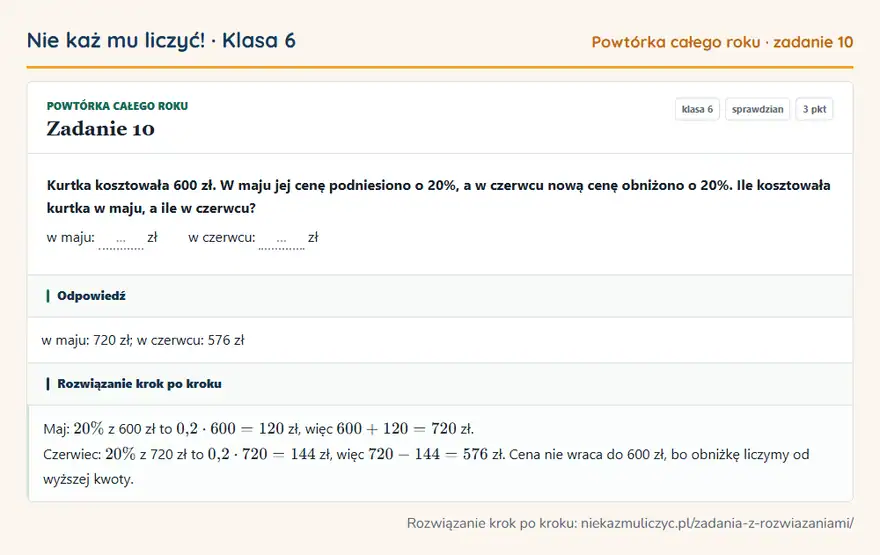 Rozwiązanie zadania 10, sprawdzian „Powtórka całego roku”, klasa 6: Kurtka kosztowała 600 zł. W maju jej cenę podniesiono o 20%, a w czerwcu nową cenę obniżono o 20%… Odpowiedź: w maju: 720 zł; w czerwcu: 576 zł
