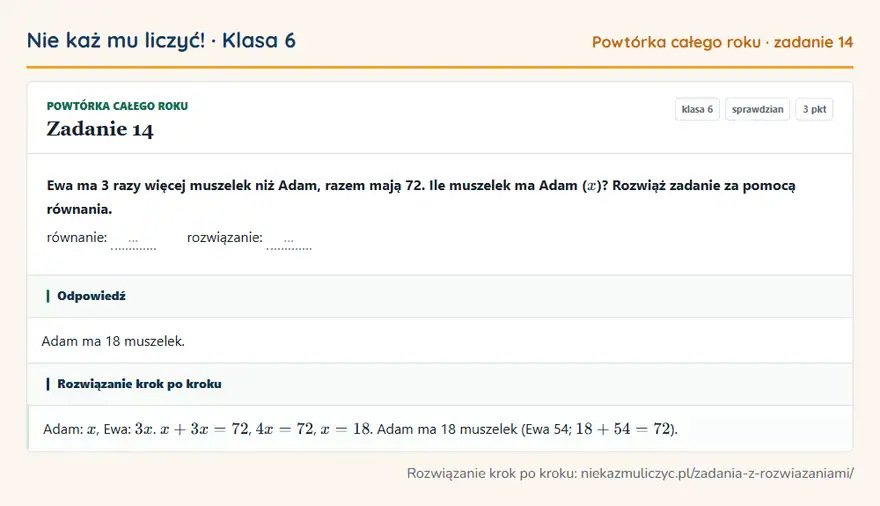 Rozwiązanie zadania 14 — Powtórka całego roku (klasa 6): Ewa ma 3 razy więcej muszelek niż Adam, razem mają 72. Ile muszelek ma Adam ( x )? Rozwiąż zadanie…