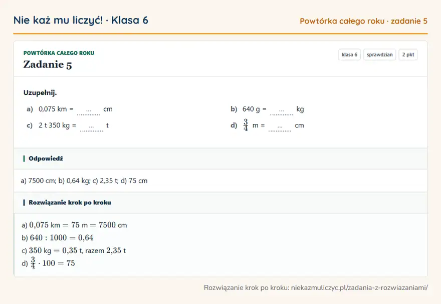 Rozwiązanie zadania 5 — Powtórka całego roku (klasa 6): Uzupełnij. a) 0,075 km = … cm b) 640 g = … kg c) 2 t 350 kg = … t d) 3/4 m = … cm